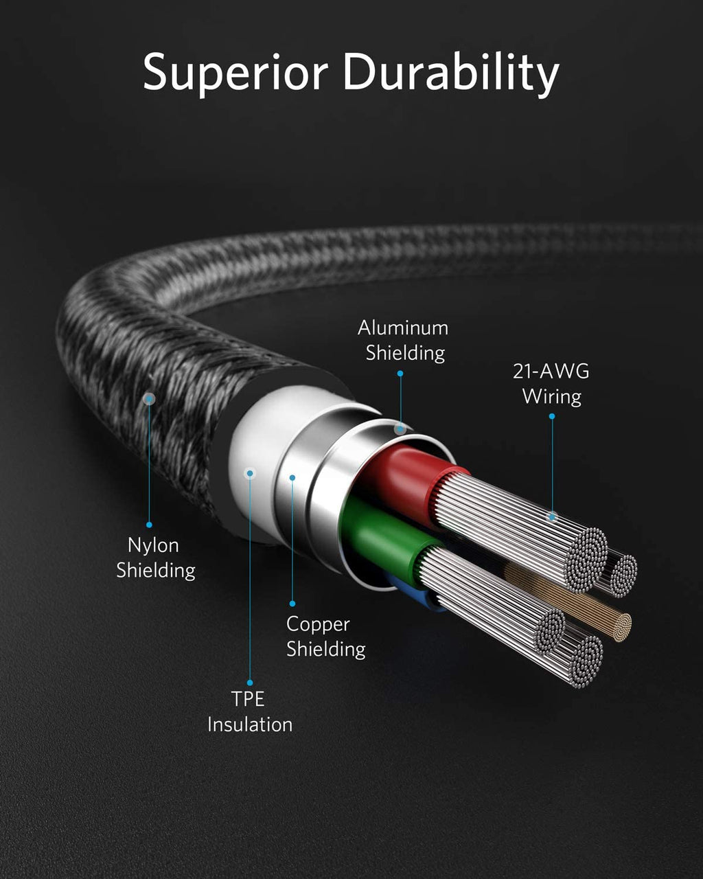 Anker <b>331</b> USB-C to Lightning Cable