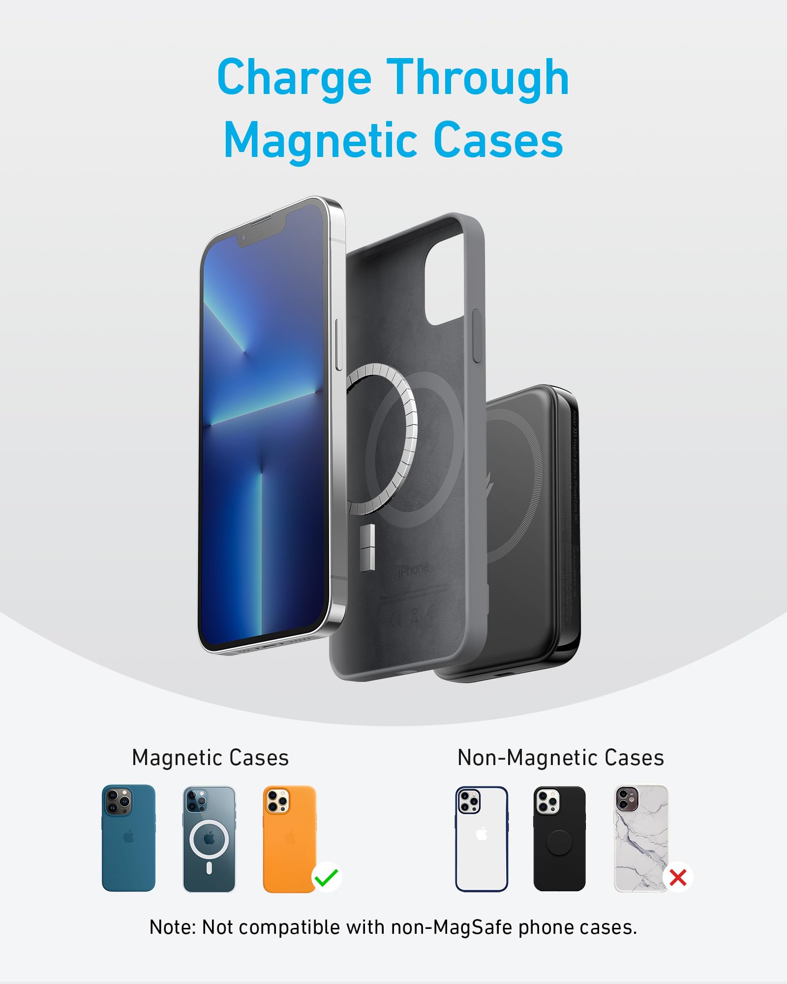 Anker <b>321</b> MagGo Battery (PowerCore Magnetic 5K)