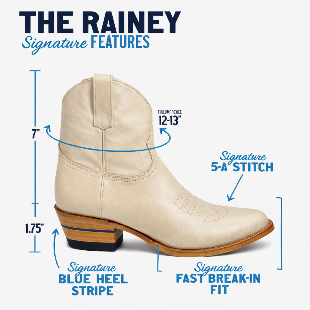The Rainey